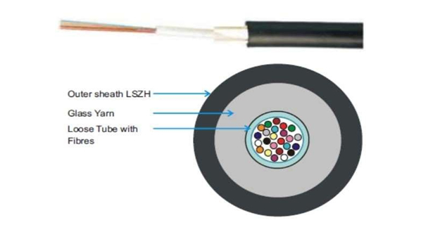Central Uni-Tube Corrugated Steel Tape Armored Fiber Optic Cable
